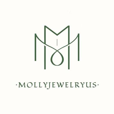 Store Brand Image